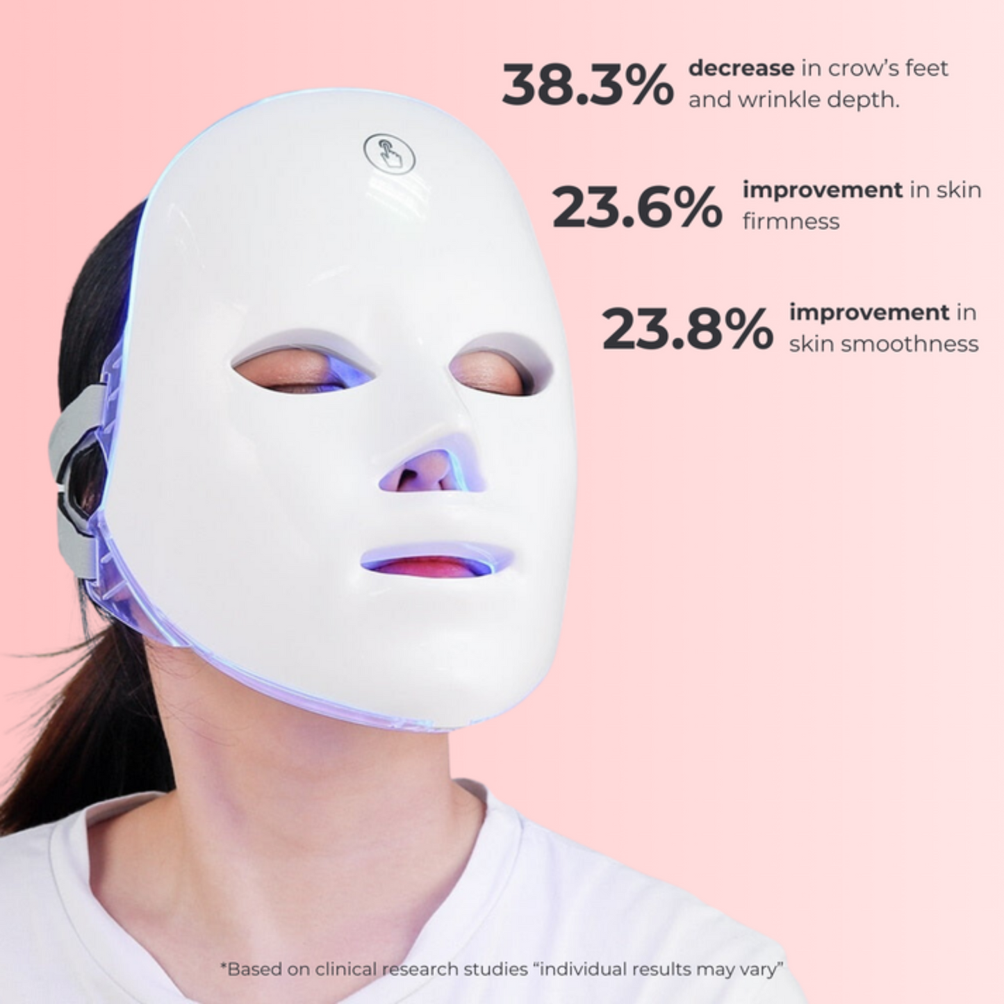 RadianceGuard™ - LED Face Mask