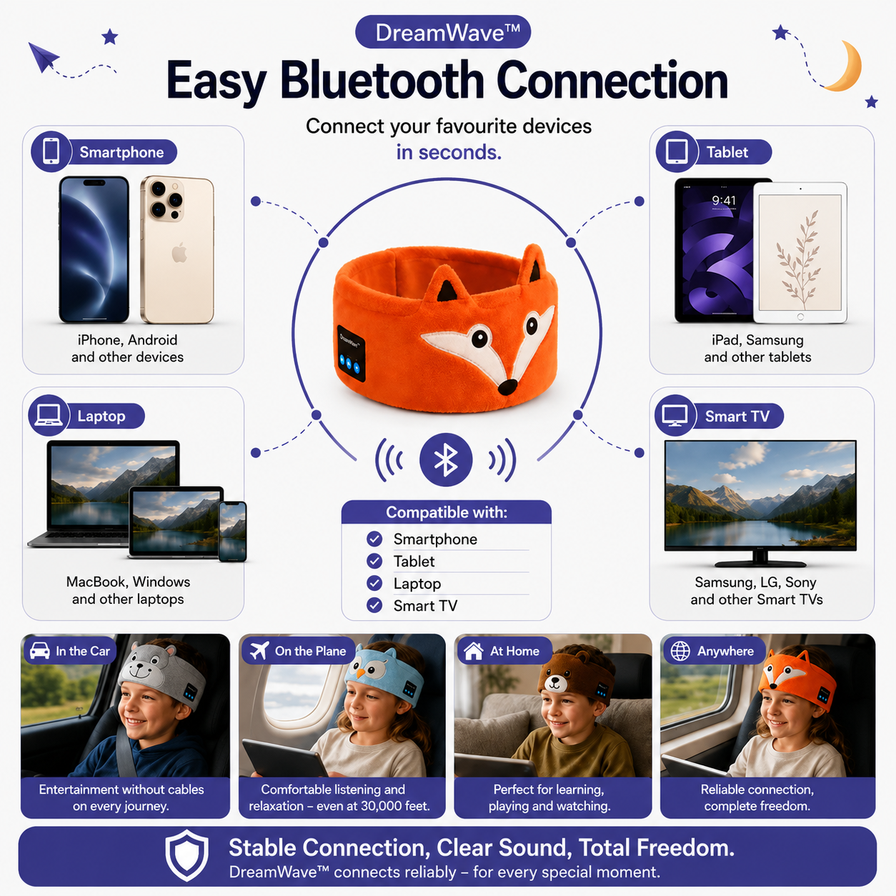 DreamWave™ Kids Travel Headband